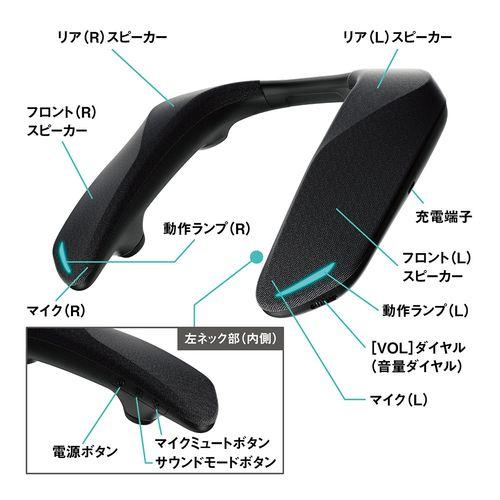 【長期5年保証付】パナソニック(Panasonic) SC-GNW10S ゲーミングネックスピーカー ワイヤレスモデル_10