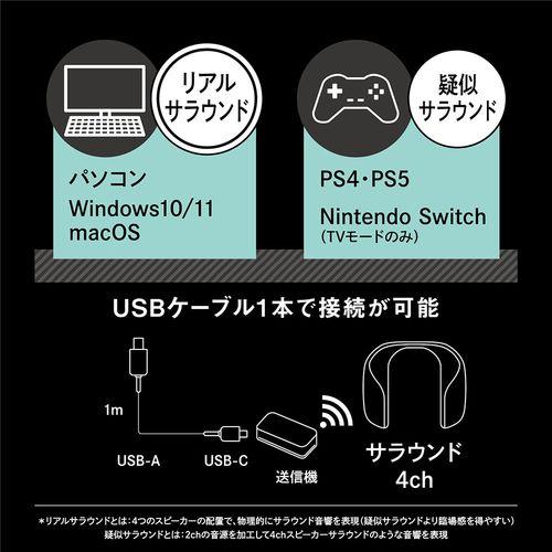 【長期5年保証付】パナソニック(Panasonic) SC-GNW10S ゲーミングネックスピーカー ワイヤレスモデル_18