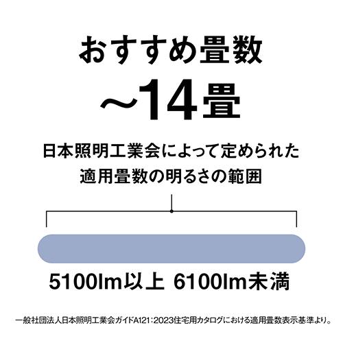 パナソニック(Panasonic) HH-CM1432A ウッドテイスト パルック LEDシーリングライト スタンダードシリーズ 〜14畳用_12
