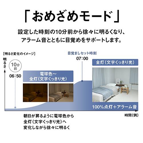 パナソニック(Panasonic) HH-CM1432A ウッドテイスト パルック LEDシーリングライト スタンダードシリーズ 〜14畳用_6