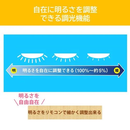 東芝(TOSHIBA) NLEH12025C-LC LED照明 ルミオ 12畳 調光 調色 LEDシーリングライト ワイド