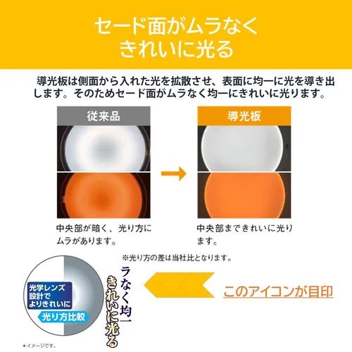 東芝(TOSHIBA) NLEH12025C-LC LED照明 ルミオ 12畳 調光 調色 LEDシーリングライト ワイド