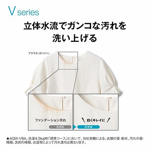 長期保証付】アクア(AQUA) AQW-V8A W ホワイト 全自動洗濯機 洗濯8kgの