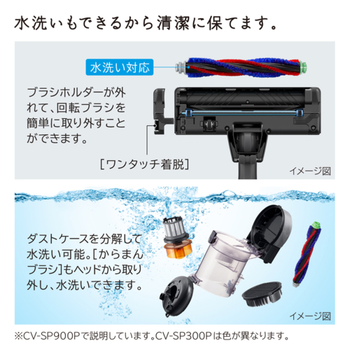 日立(HITACHI) CV-SP300P C マーブルアイボリー パワかるサイクロン サイクロン式クリーナー ごみくっきりライト からまんブラシ 自走機能_8