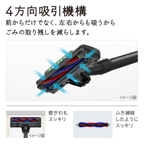 【長期保証付】日立(HITACHI) CV-SP300P C マーブルアイボリー パワかるサイクロン サイクロン式クリーナー ごみくっきりライト からまんブラシ 自走機能_3
