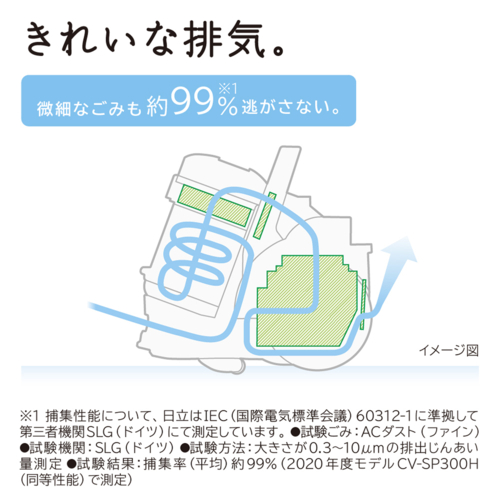 【長期保証付】日立(HITACHI) CV-SP300P C マーブルアイボリー パワかるサイクロン サイクロン式クリーナー ごみくっきりライト からまんブラシ 自走機能_9