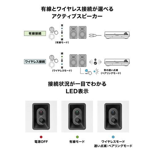 オーディオテクニカ(audio-technica) AT-SP3X-WH ホワイト パワード