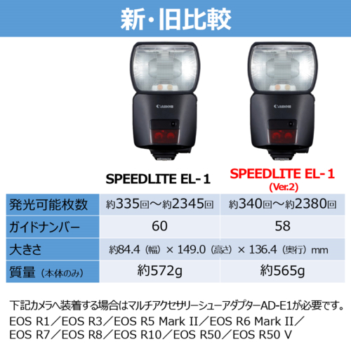 CANON(キヤノン) EL-1 Ver.2 ストロボ スピードライト SPEL-1V2_2