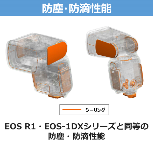 CANON(キヤノン) EL-1 Ver.2 ストロボ スピードライト SPEL-1V2_4