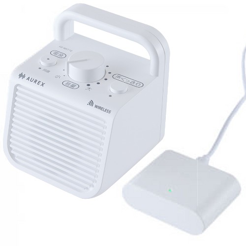 ホースマン HORSEMAN 双眼 レフレックス ファインダー