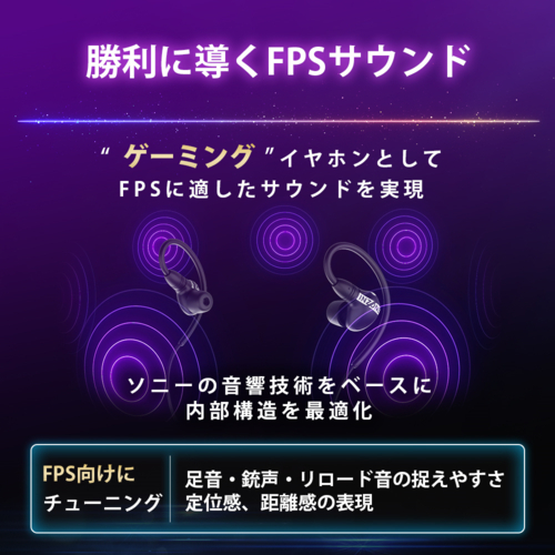 【長期保証付】ソニー(SONY) IER-G900 W INZONE E9 ゲーミングイヤホン 有線 インゾーン ホワイト_3