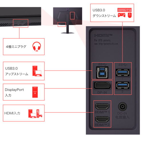 LGエレクトロニクス(LG) 27G810A-B LG UltraGear 27型 IPS 4K@180Hz/フルHD @360Hz対応 ゲーミングモニター　ディスプレイ