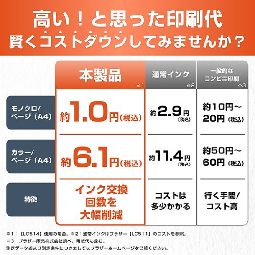 【長期保証付】ブラザー(brother) DCP-J1270N インクジェットプリンター A4 無線LAN プリンター コピー スキャナー ホワイト_6
