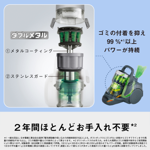 【長期保証付】パナソニック(Panasonic) MC-SR44K ストーンブルー ダブルメタル プチサイクロン サイクロン式掃除機 からまないブラシplus スゴ取れセンサー 日本製_4