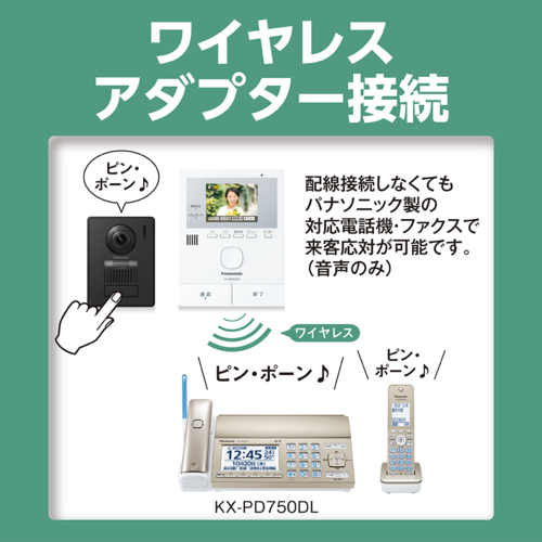 【長期保証付】パナソニック(Panasonic) VL-N35BHL ワイヤレスモニター付テレビドアホン 1-2タイプ（電源コード式）_4