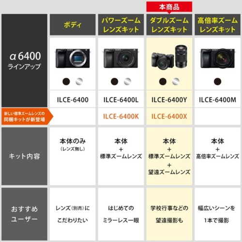 ソニー(SONY) α6400 ILCE-6400XS シルバー ダブルズームレンズキット ミラーレス一眼デジタルカメラ_3