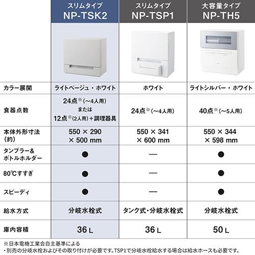 【長期保証付】パナソニック(Panasonic) NP-TSK2-W ホワイト 食器洗い乾燥機 庫内容量約36L ストリーム除菌洗浄 50℃ 高圧水流 スリム 食洗 卓上 食洗機 食洗器_9