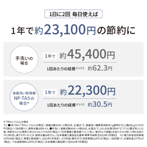 パナソニック(Panasonic) NP-TA5-W ホワイト 食器洗い乾燥機 5人用 庫内容積約50L ホワイト NPTA5W ストリーム除菌洗浄 高圧水流 食洗 卓上 食洗機_4
