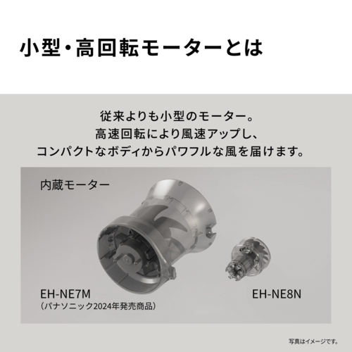 長期保証付】パナソニック(Panasonic) EH-NE8N-H(モダングレー)ヘア