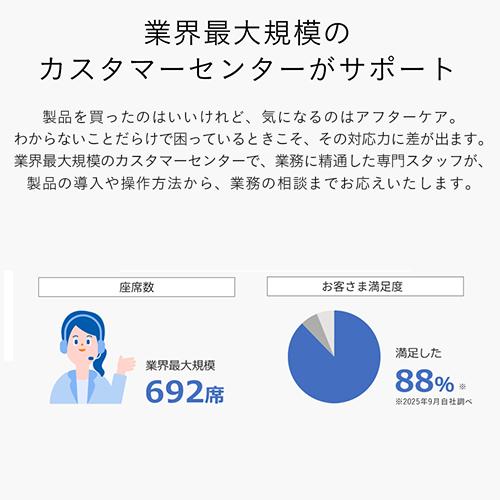 弥生 弥生会計 26 プロフェッショナル 通常版 YRAV0001_6