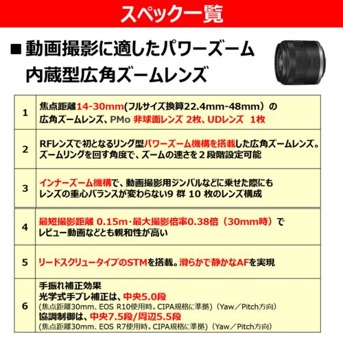 CANON(キヤノン) RF-S14-30mm F4-6.3 IS STM PZ キヤノンRFマウント 広角ズームレンズ