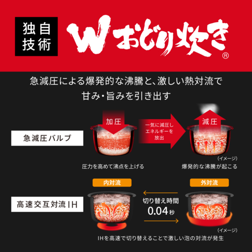 パナソニック(Panasonic) SR-X910D-K(ブラック)可変圧力IHジャー炊飯器 Bistro（ビストロ）5.5合炊き_2