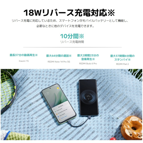 Xiaomi(シャオミ) REDMI 15 5G 6.9型 8GB/256GB リップルグリーン SIMフリースマートフォン MZB0L90JP_4