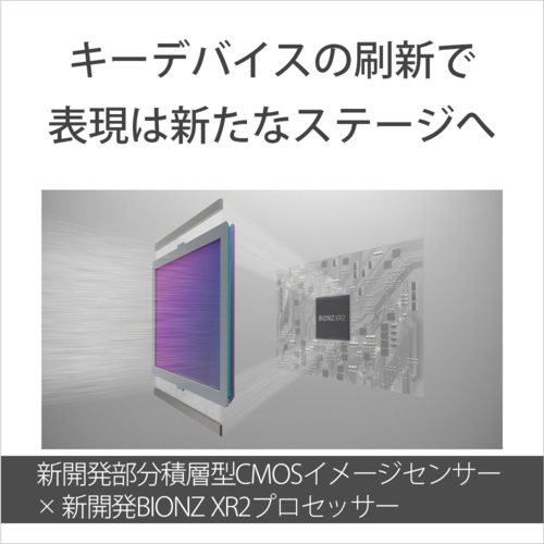 【長期保証付】ソニー(SONY) α7V ボディ デジタル一眼カメラ ILCE-7M5_2