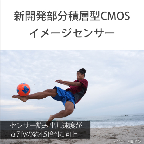 【長期保証付】ソニー(SONY) α7V ボディ デジタル一眼カメラ ILCE-7M5_5
