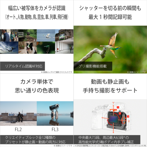 【長期保証付】ソニー(SONY) α7V ボディ デジタル一眼カメラ ILCE-7M5_9