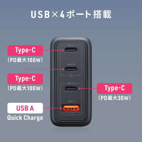 サンワサプライ ACA-PD104BK USB PD対応AC充電器 PD100W・C×3+A×1_6