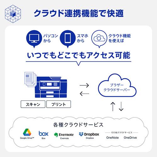 ブラザー(brother) DCP-J7205CDW ホワイト A3インクジェット複合機_10
