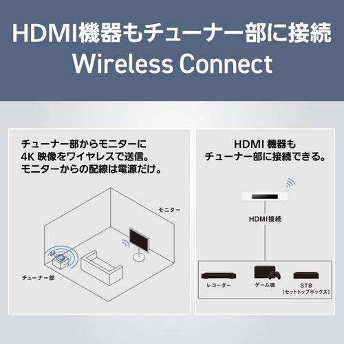 【長期5年保証付】【設置＋リサイクル】パナソニック(Panasonic) TH-43LF2L ホワイト VIERA 43V型 4K液晶レイアウトフリーテレビ 43V型 USB-HDD_7