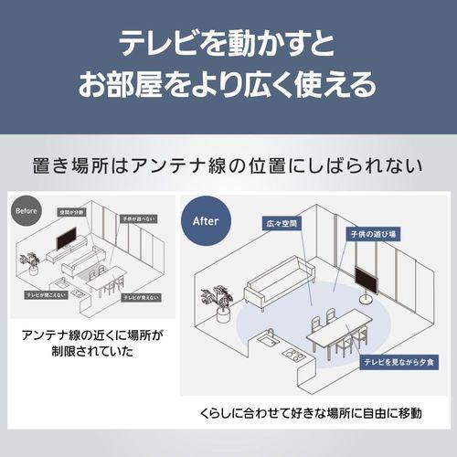 【長期5年保証付】【設置】パナソニック(Panasonic) TH-43LF2L ホワイト VIERA 43V型 4K液晶レイアウトフリーテレビ 43V型 USB-HDD_4