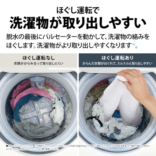 シャープ(SHARP) ES-GE6K-W ホワイト系 全自動洗濯機 穴なし槽 洗濯6kg