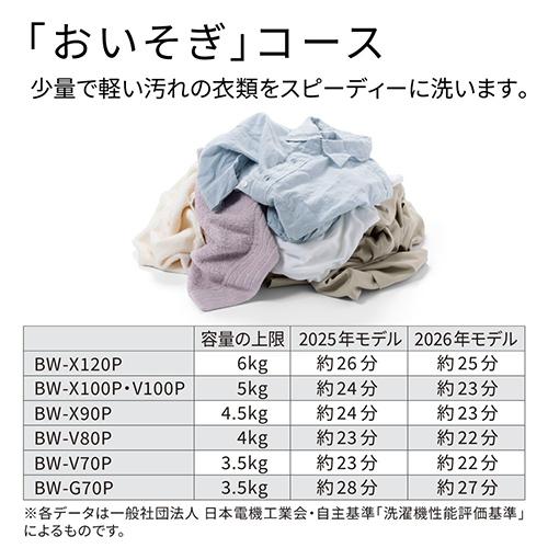 【長期保証付】日立(HITACHI) BW-G70P-W ホワイト ビートウォッシュ 全自動洗濯機 洗濯 7kg_6