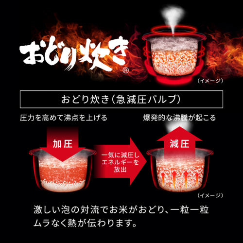 【長期保証付】パナソニック(Panasonic) SR-N518E-Wホワイト 可変圧力IHジャー炊飯器 おどり炊き 1升 食洗機で洗えるワンタッチふた ダイヤモンド竈釜 内窯3年保証_3