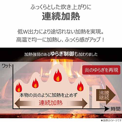【長期保証付】東芝(TOSHIBA) RC-10SGA-W グランホワイト 炎 匠炊き 真空圧力ＩＨ炊飯器 5.5合炊き_6