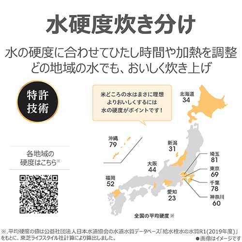 【長期保証付】東芝(TOSHIBA) RC-10SGA-W グランホワイト 炎 匠炊き 真空圧力ＩＨ炊飯器 5.5合炊き_9