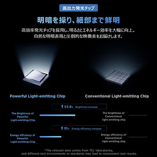 【長期保証付】TCL(ティーシーエル) 55T6D 55V型 4K 量子ドットQLED液晶テレビ Google TV_5