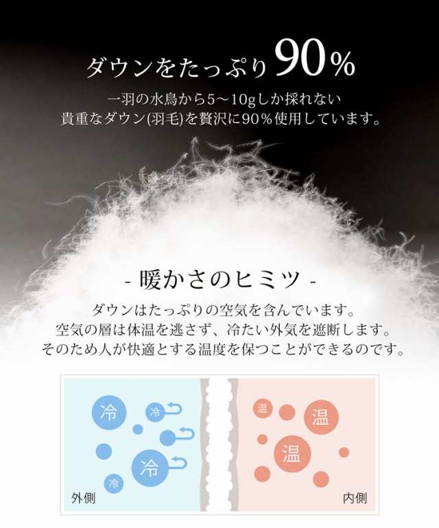 ダウンコート レディース ロング ダウン90% ラクーン ファー フード