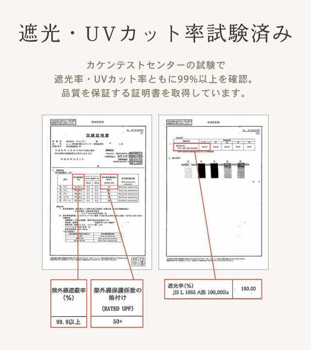 日傘 折りたたみ 遮光 晴雨兼用 軽量 99%以上 UVカット 折りたたみ傘 日傘 撥水加工 収納袋付き レディース 【ネコポスで送料無料】 UV  の通販はau PAY マーケット - 【TOP】財布・バッグの三京商会