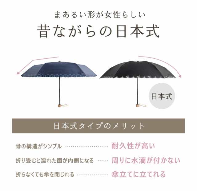 日傘 折りたたみ 遮光 晴雨兼用 軽量 99 以上 Uvカット 折りたたみ傘 日傘 撥水加工 2段 収納袋付き レディース ネコポスで送料無料 の通販はau Pay マーケット Top 財布 バッグの三京商会