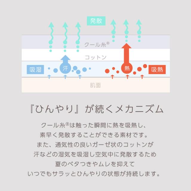 冷感 ブランケット タオルケット 夏 日本製 接触冷感 110×135 洗濯可 泉州 快眠グッズ スローケット (09000433-mens-1r)_4