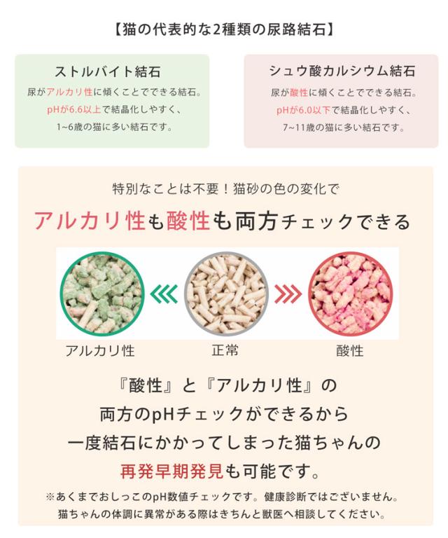 猫砂 健康チェック おから 5個セット 天然素材 ph おしっこチェック 流せる 固まる 軽い 消臭 ネコノスナPRO 5L 猫の砂 抗菌 防カビ 溶岩石配合 飛び散らない 猫トイレ 燃えるゴミ 猫用 軽量 無香料 (09000675-set-1r)_2