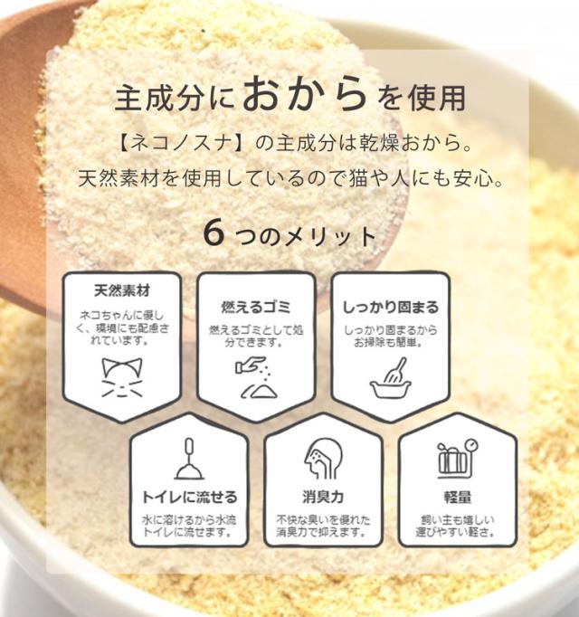 猫砂 健康チェック おから 5個セット 天然素材 ph おしっこチェック 流せる 固まる 軽い 消臭 ネコノスナPRO 5L 猫の砂 抗菌 防カビ 溶岩石配合 飛び散らない 猫トイレ 燃えるゴミ 猫用 軽量 無香料 (09000675-set-1r)_5