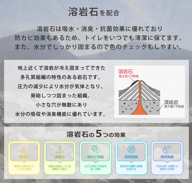 猫砂 健康チェック おから 5個セット 天然素材 ph おしっこチェック 流せる 固まる 軽い 消臭 ネコノスナPRO 5L 猫の砂 抗菌 防カビ 溶岩石配合 飛び散らない 猫トイレ 燃えるゴミ 猫用 軽量 無香料 (09000675-set-1r)_7