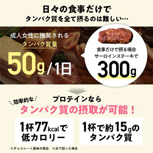 プロテイン tive 500g 人工甘味料不使用 ホエイプロテイン ソイプロテイン 美容 置き換え ダイエットの通販はau PAY マーケット -  美味しさは元気の源 自然の館 あじげん | au PAY マーケット－通販サイト