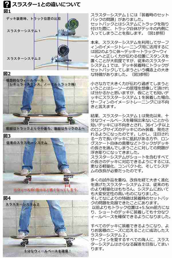 Gravity グラビティー スラスターシステム スケボー コンプリート Woody Press Surf Skateboard 32 選べるスラスタートラックの通販はau Pay マーケット サーフィン スケートボード横乗り系の専門ショップ サーファーズガイド