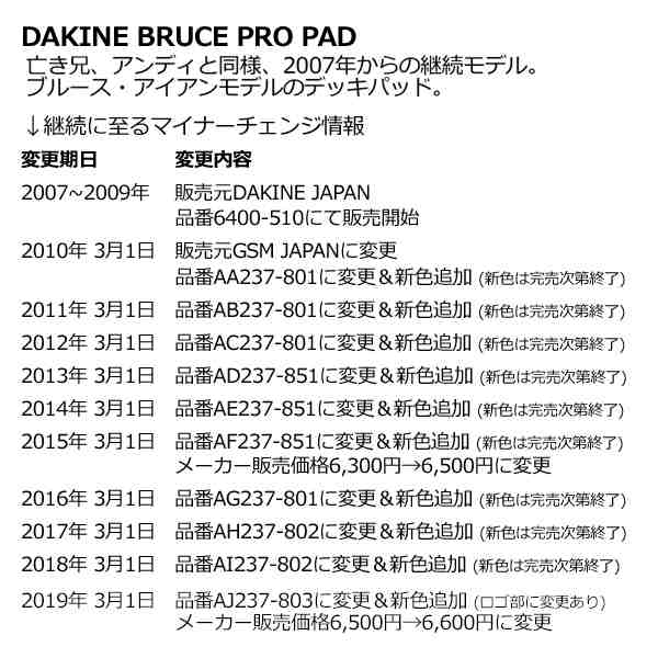 ☆ダカイン デッキパッド デッキパッチ DAKINE サーフィン